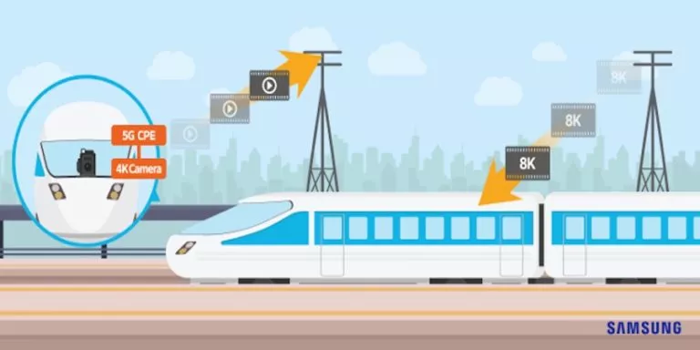 Samsung Hits 1.7Gbps In 5G Speed Tests On A Moving Train