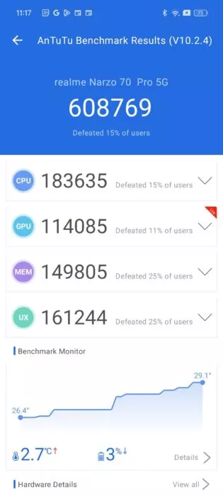 Screenshot of the AnTuTu Benchmark result