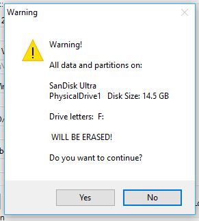 Mutiboot Windows USB: All data will be deleted