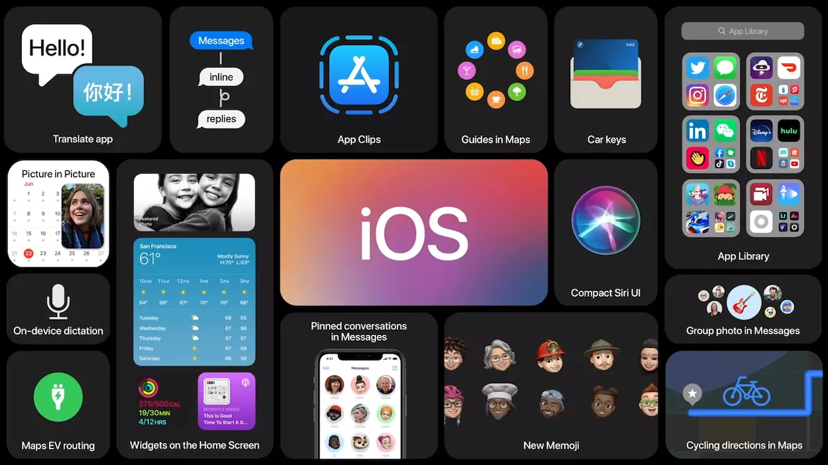 Apple iOS 14