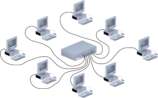 What Is Star Topology? Advantages And Disadvantages Of A Star Topology